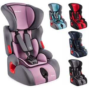 XOMAX S64 Siège Auto Isofix pivotant 360 degrés inclinable 0-36 kg