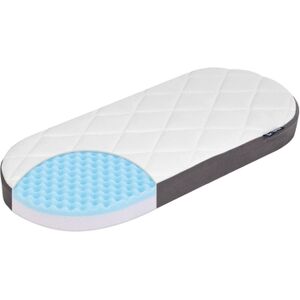 Zöllner JULIUS ZÖLLNER Matelas pour poussette Dr. Lübbe premium 36x78 cm