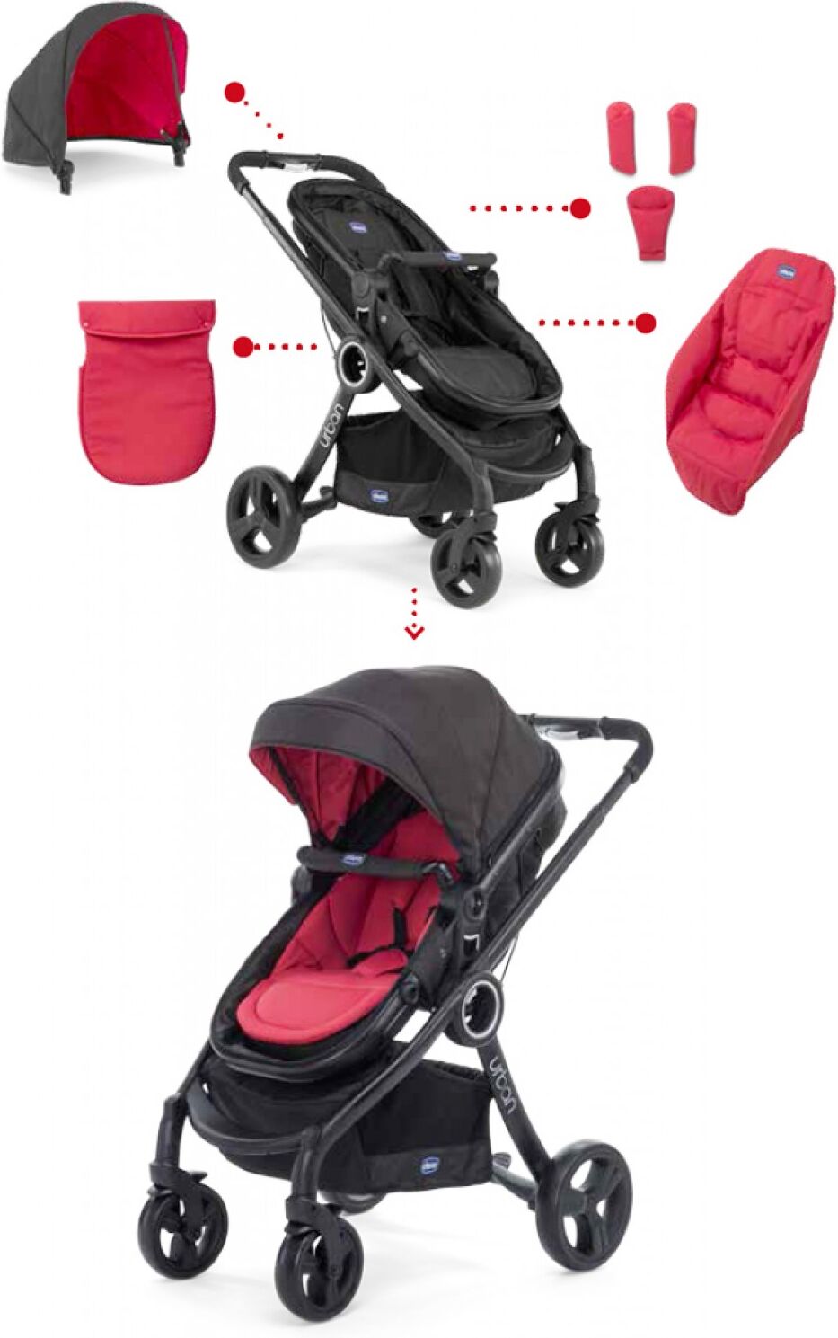 Chicco Housse et Accessoires pour Poussette Urban Rouge