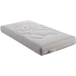 King of Dreams Bear Matelas Bébé 60x120 Cm Hauteur +/- 9,5 Cm - Déhoussable 4 Côtés Housse Lavable - Bords Renforcés - Mousse Striée - Hyppoallergénique - Anti-Acariens - Plusieurs Épaisseurs De Mousse - Tissu 180 - Publicité