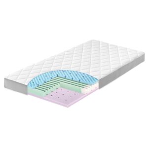 Zöllner JULIUS ZÖLLNER Matelas enfant Dr. Lübbe Air Comfort 60 x 120 cm 60x120 cm