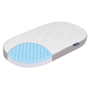 Zöllner JULIUS ZÖLLNER Matelas pour berceau Dr. Lübbe premium 40x75 cm 40x70 cm