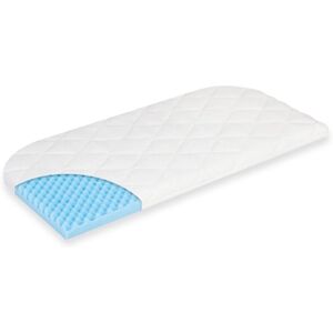 Zöllner JULIUS ZÖLLNER Matelas pour lit cododo Dr.Lübbe Air Plus 81x43 cm 42x81 cm