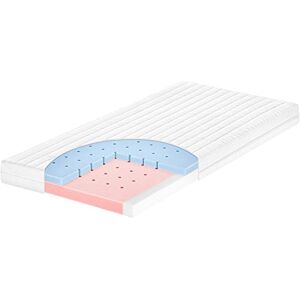 Julius Zöllner Matelas pour bébé Sky Comfort - Publicité