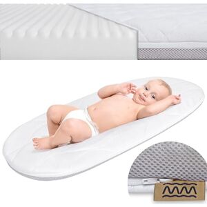 Manufaktura Materacy Matelas de Landau 78x33   Matelas de Landau   Matelas de Poussette   Matelas de Berceau   Matelas de Berceau 78x33   Protège-Matelas   Protection Contre l'humidité Haute qualité - Publicité