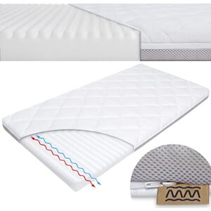 Manufaktura Materacy Matelas pour lit de bébé 90x40 Matelas pour Berceau 90x40 Matelas pour Berceau 4en1 Mousse de Haute qualité Housse 2en1 Hiver-été Certifié Oeko-TEX. Publicité