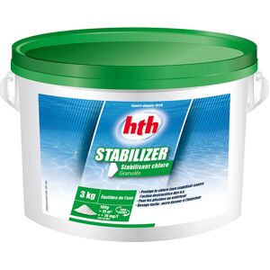 HTH Stabilizer - Stabilisant en granules - Publicité