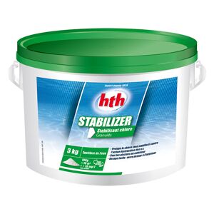 Stabilisant chlore - HTH Stabilizer - Publicité