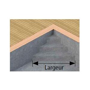 Forfait decoupe liner 75/100eme IMPRIME ou 2030 :  2.00 m