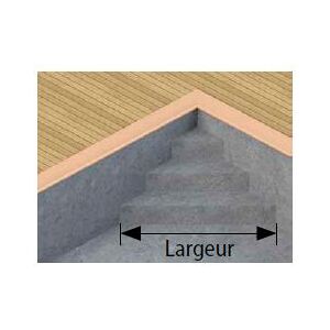 Forfait découpe liner 75/100ème et 85/100ème UNI : < 2.00 m