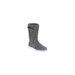 Bottes enfant Geox J THYMAR GIRL Gris 28,29,30,31,32,34 filles - Publicité