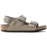 Birkenstock Milano