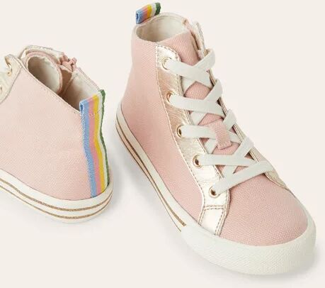 Mini High Tops Boto Pink Canvas Girls Boden Cotton Size: 37