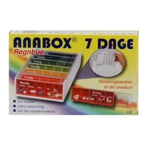 Anabox