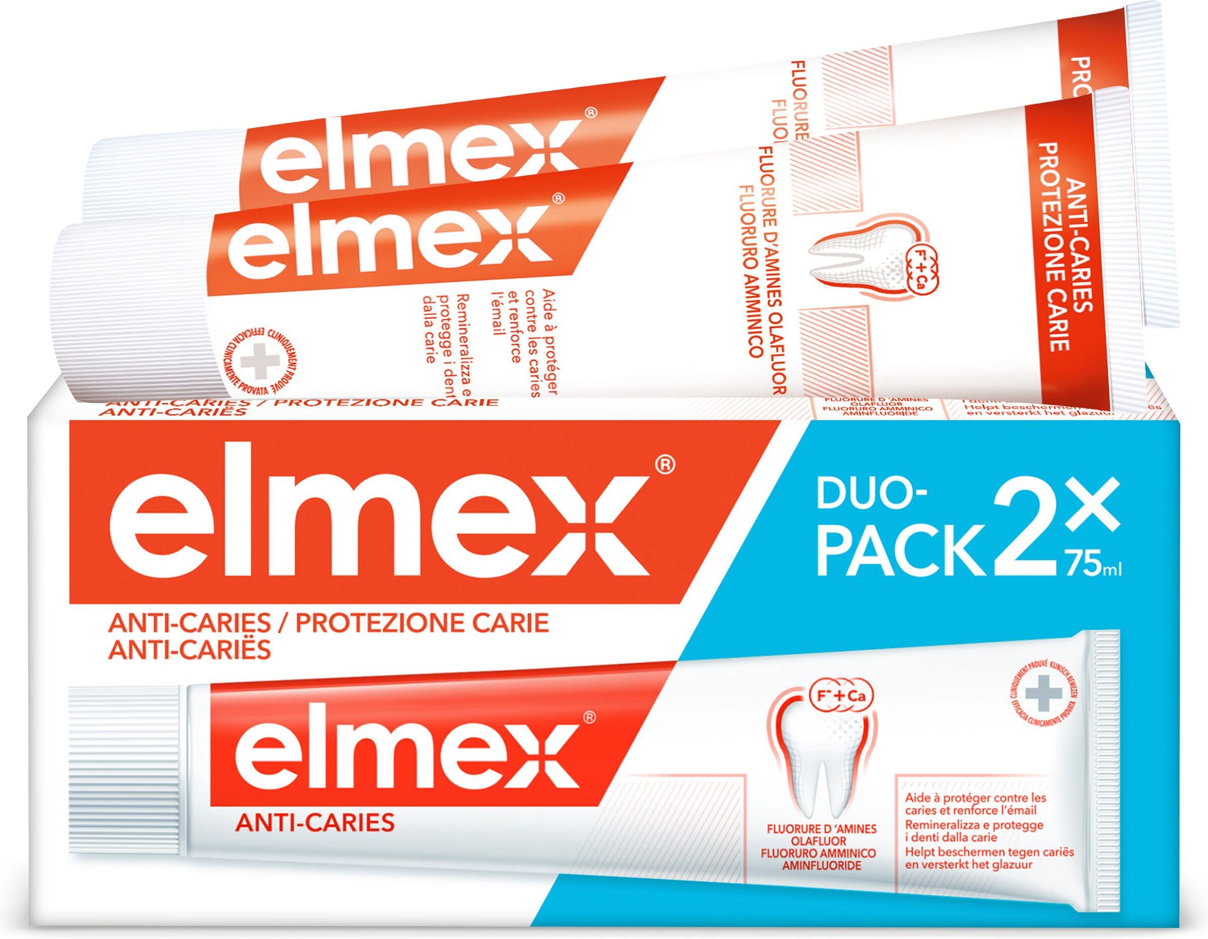 Elmex Dentifricio Protezione Carie 2x75ml