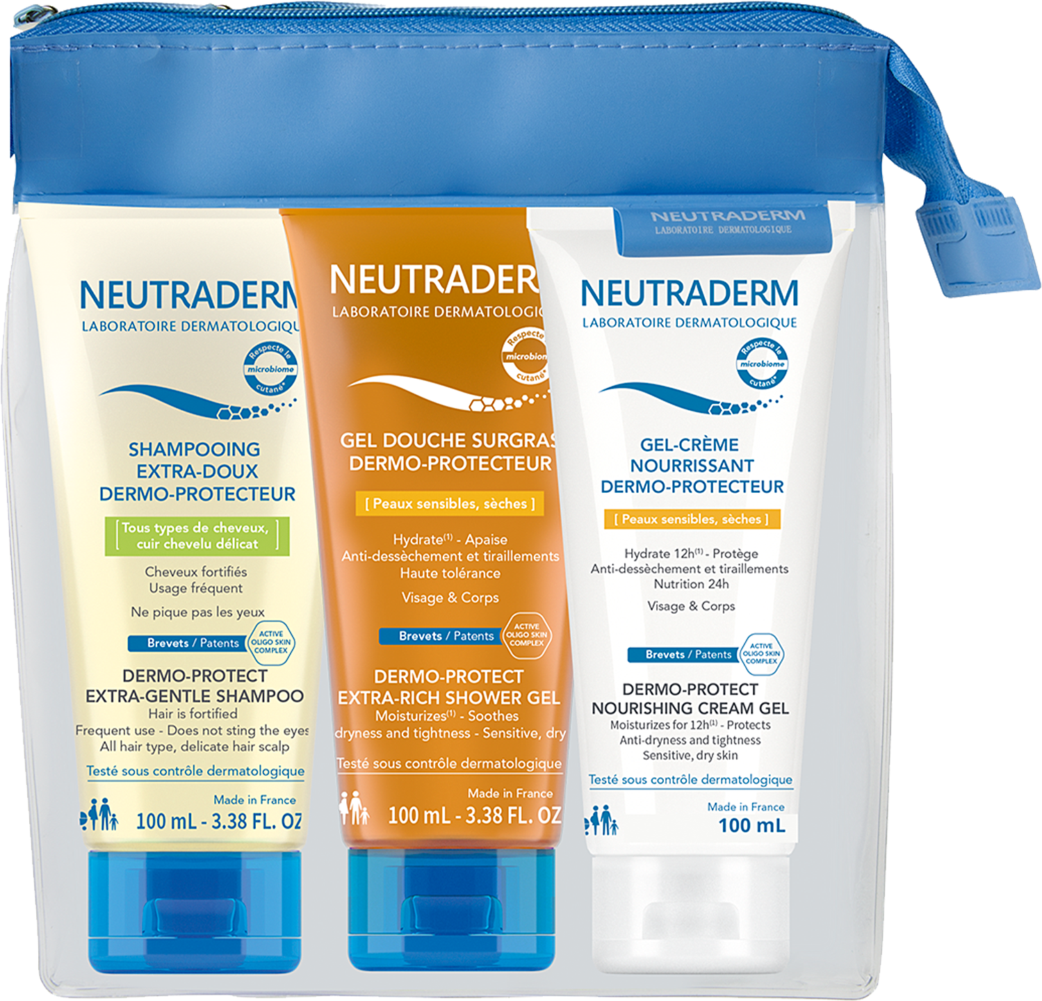 Neutraderm Trousse Voyage Peaux Sensibles Réactives