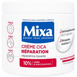 Crème Cica Reparation 400ml