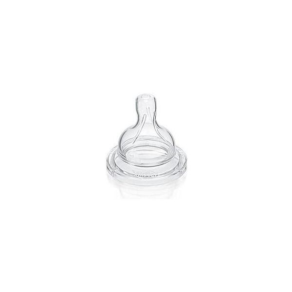 philips avent tett.fl/abbond.4fori 2pz