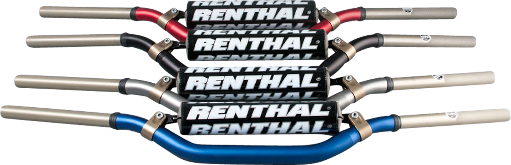 Renthal Lenker Renthal Twinwall