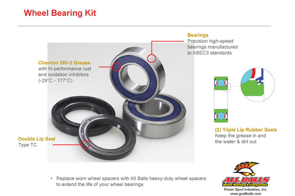 All Balls Wheel Bearing Kit 25-1680