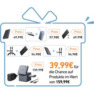 Anker Wanderlust Wunder-Box