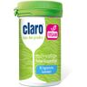 claro products GmbH claro Öko Maschinenpfleger Pulver-Konzentrat, Geschirrspülpulver beseitigt alle Rückstände und hinterlässt strahlenden Glanz, 160 g - Dose