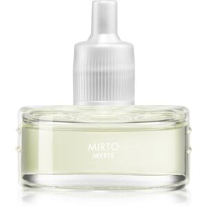 Millefiori Aria Myrtle recharge de diffuseur électrique 20 ml