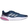 Performance Sneakers - Antwort Super 3,0 W - adidas Performance - 36 2/3 - Schuhe