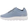 Geox D Spherica Dames Sneaker, Lt Sky, 40 EU