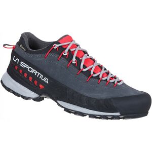 La Sportiva Tx4 Gtx Ws Carbon/Hibiscus 40