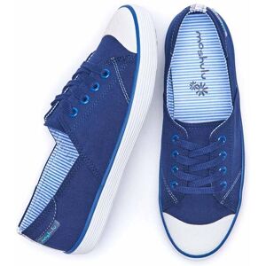 Blue Canvas Lace-Up Trainers   Size 4   Hemmick Moshulu - 4