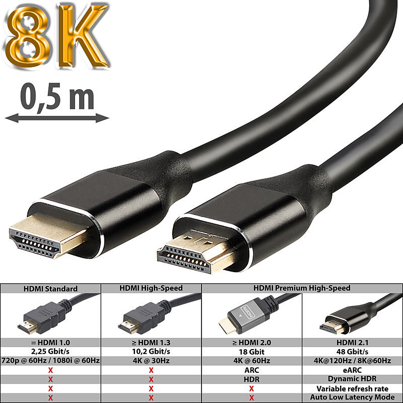 auvisio High-Speed-HDMI-2.1-Kabel bis 8K, 3D, HDR, HEC, eARC, 48 Gbit/s, 0,5 m