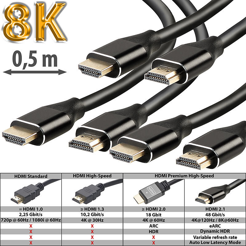 auvisio 3er-Set High-Speed-HDMI-2.1-Kabel, 8K, 3D, HDR, eARC, 48 Gbit/s, 0,5 m