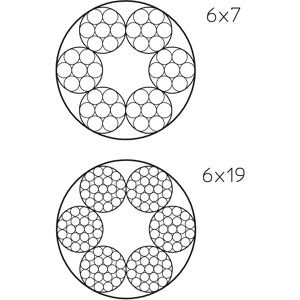 OBO Bettermann Vertr Stahldraht-Spannseil Ring 50m 957 3 G - 5303206