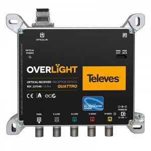 Televes Receptor Óptico Overlight Quattro Fm/dab/uhf/sat  237540