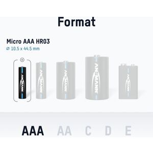 Piles rechargeables Micro aaa 1050 mAh NiMH 1,2 v (lot de 8) - Ansmann - Publicité