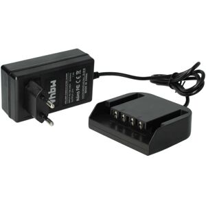 Alimentation 220V câble chargeur pour outils aeg BXL12, fl 14, gbs AA12V, M1230R, MX12, MXS12, SB2E 14 stx, SB2E 14.4 t Super Torque - Vhbw - Publicité