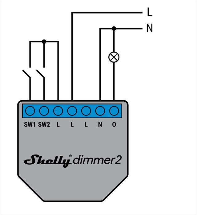 SHELLY Dispositivo Wi-fi Dimmer 2-green