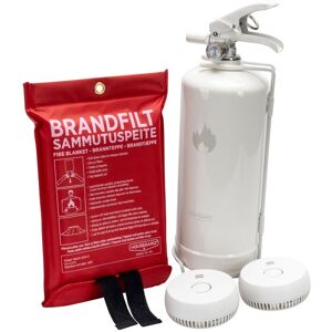 Brandkit