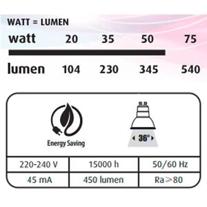 Réflecteurs LED - GU10 - 4,9 W - Lot de 3 Cyan