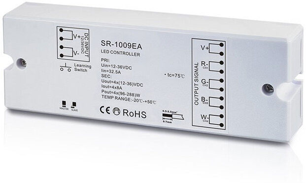 Groenovatie LED RGBW RF Controller 12-36V, 4CH, 8A, Pro