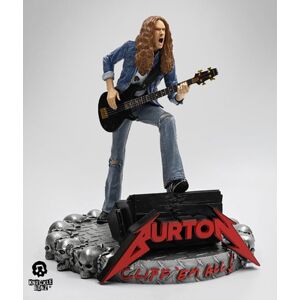 Knucklebonz Cliff Burton Rock Iconz Statue