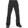 Volcom Aston Goretex Black S Unisex