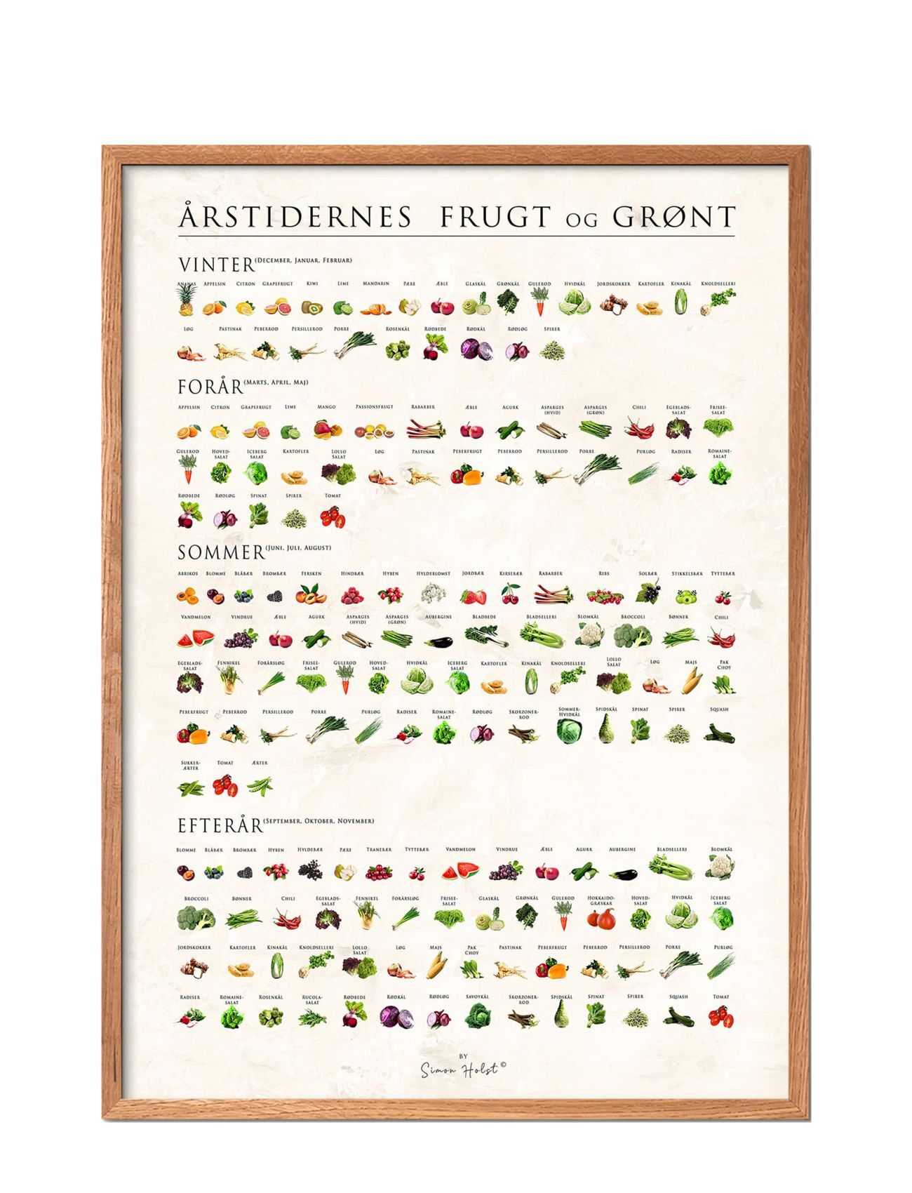 Poster & Frame Fruits And Greens Of The Season Home Decoration Posters & Frames Posters Botanical Multi/mønstret Poster & Frame