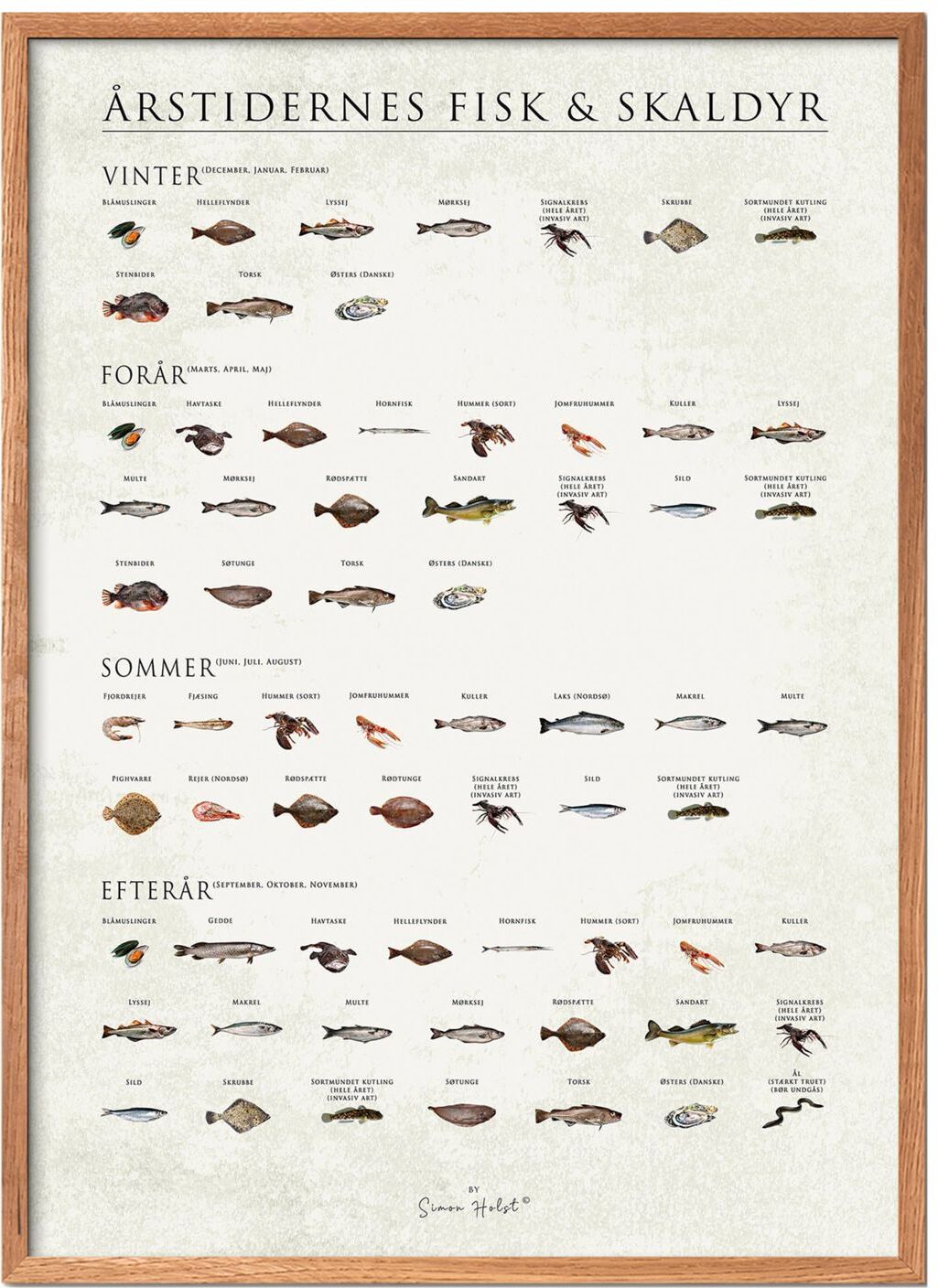 Poster & Frame Fish And Shellfish Of The Season Home Decoration Posters & Frames Posters Food Multi/mønstret Poster & Frame