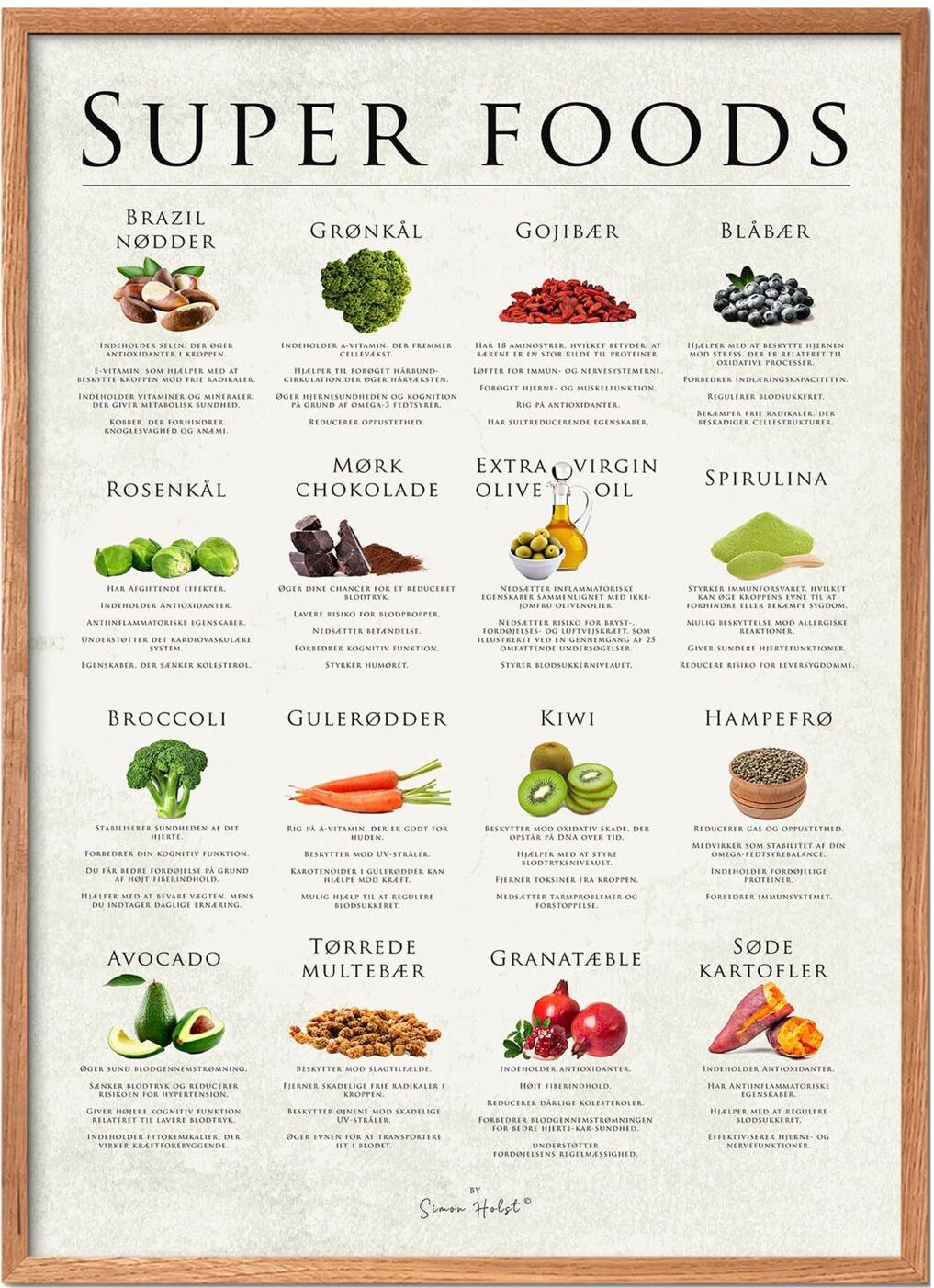 Poster & Frame Super Foods Home Decoration Posters & Frames Posters Food Multi/mønstret Poster & Frame