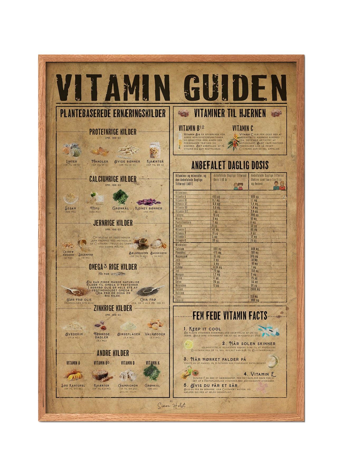 Poster & Frame Vitamin Guide Home Decoration Posters & Frames Posters Food Multi/mønstret Poster & Frame