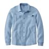 Men's Quilted Sweatshirts, Snap Overshirt Surf Blue Heather XXXL, Polyester Cotton L.L.Bean