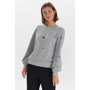 Numph DK Nümph - NUBRITTANY SWEAT - Medium Grey mel - XS