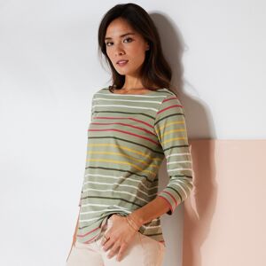 Blancheporte T-shirt marinière rayé manches 3/4 - BlancheporteComment ne pas craquer pour l'esprit marinière ? Avec ses rayures multicolores, le tee-shirt marinière revisite son style avec gaieté et insouciance par sa maille jersey de pur coton, certifié 